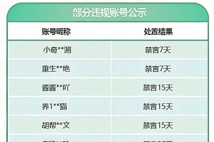 全面！西热力江6中2拿下5分3篮板5助攻